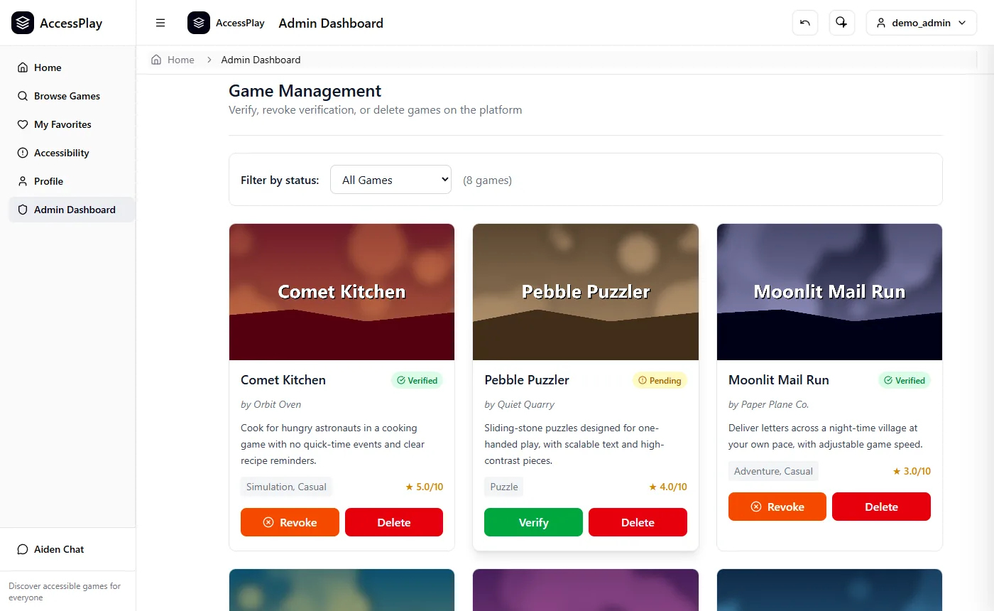Admin game management: game cards marked Verified or Pending, filterable by status, with buttons to verify, revoke verification or delete each game.