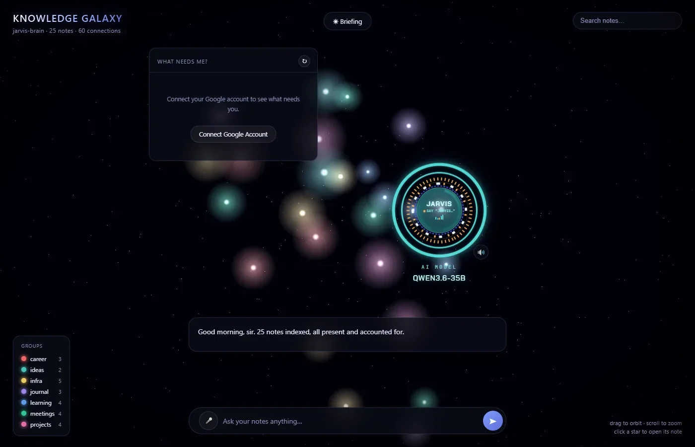 Jarvis's main screen: notes shown as glowing coloured stars in space, a cyan arc-reactor HUD labelled Jarvis with the model name QWEN3.6-35B, a What needs me? panel, a group legend and a chat bar.